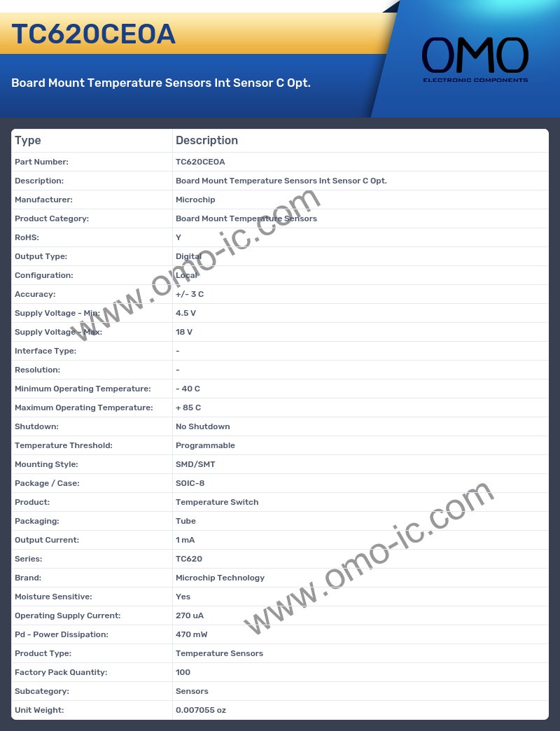 TC620CEOA