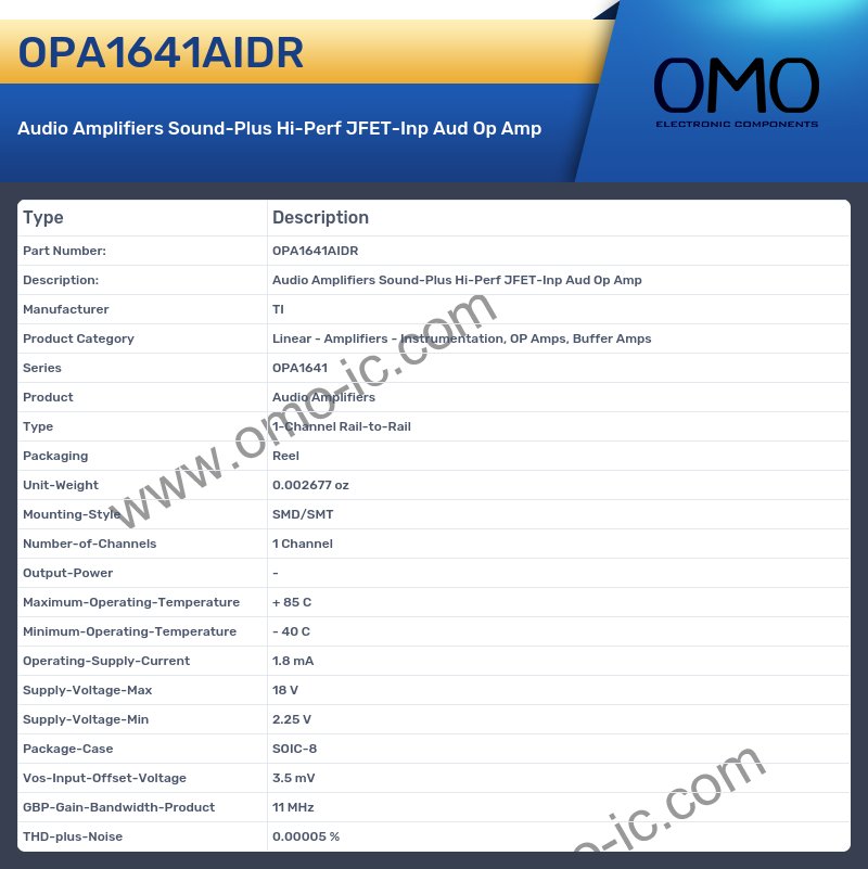 OPA1641AIDR