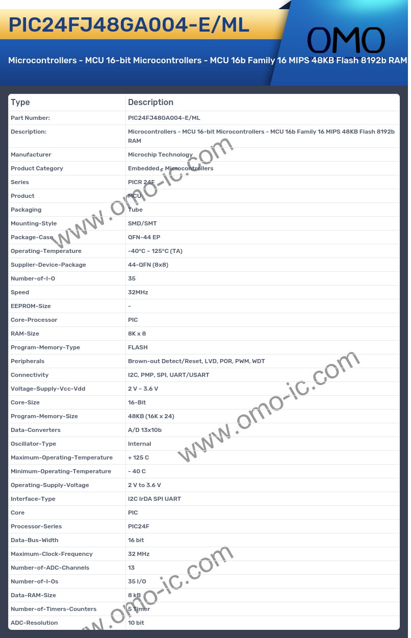 PIC24FJ48GA004-E/ML
