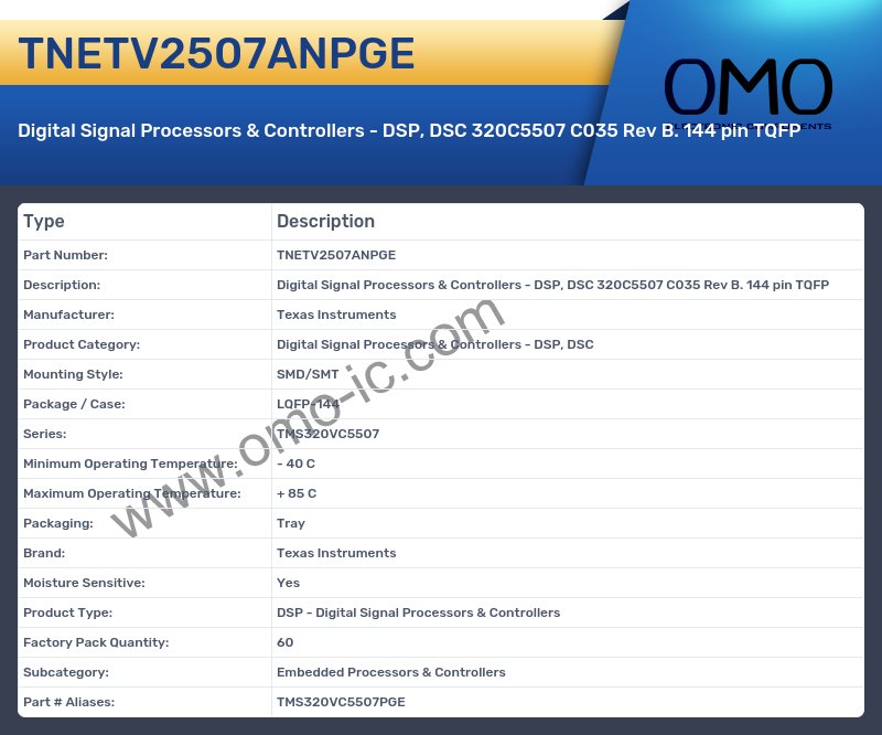 TNETV2507ANPGE