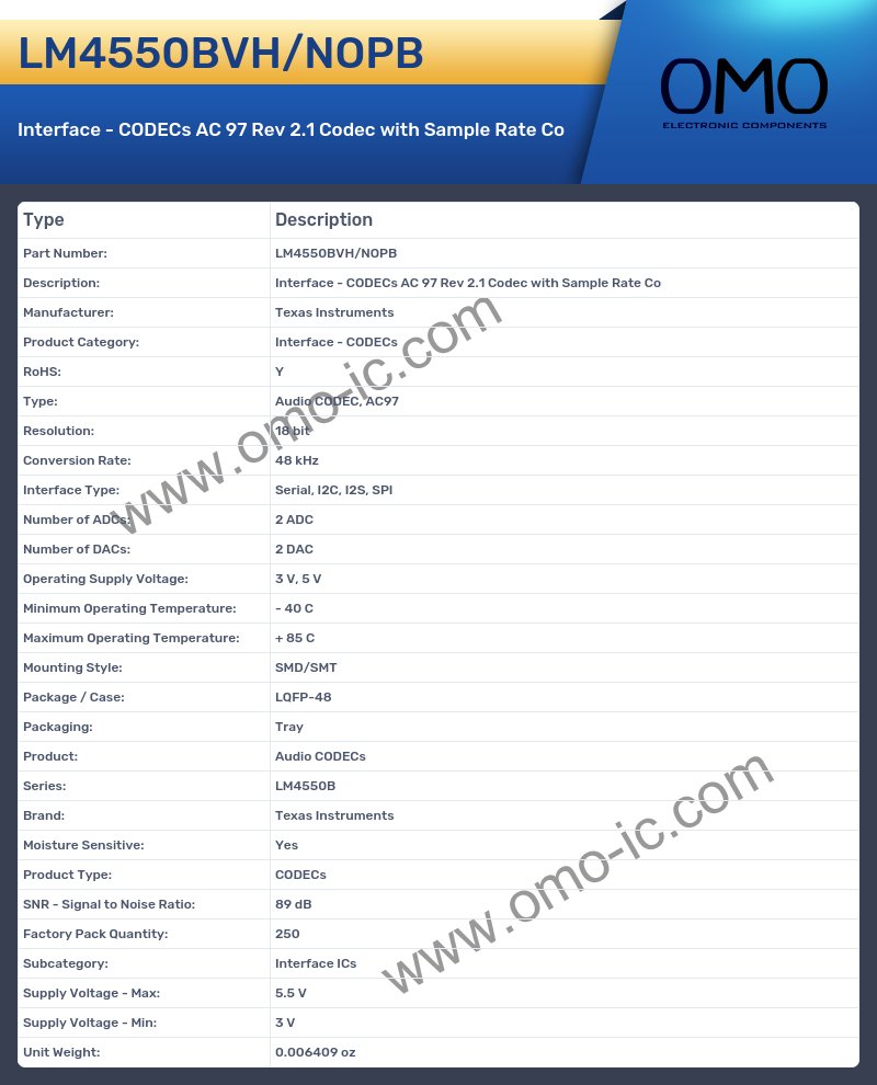 LM4550BVH/NOPB