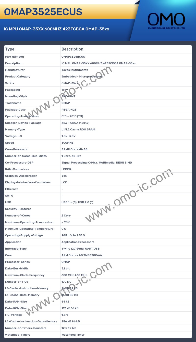 OMAP3525ECUS