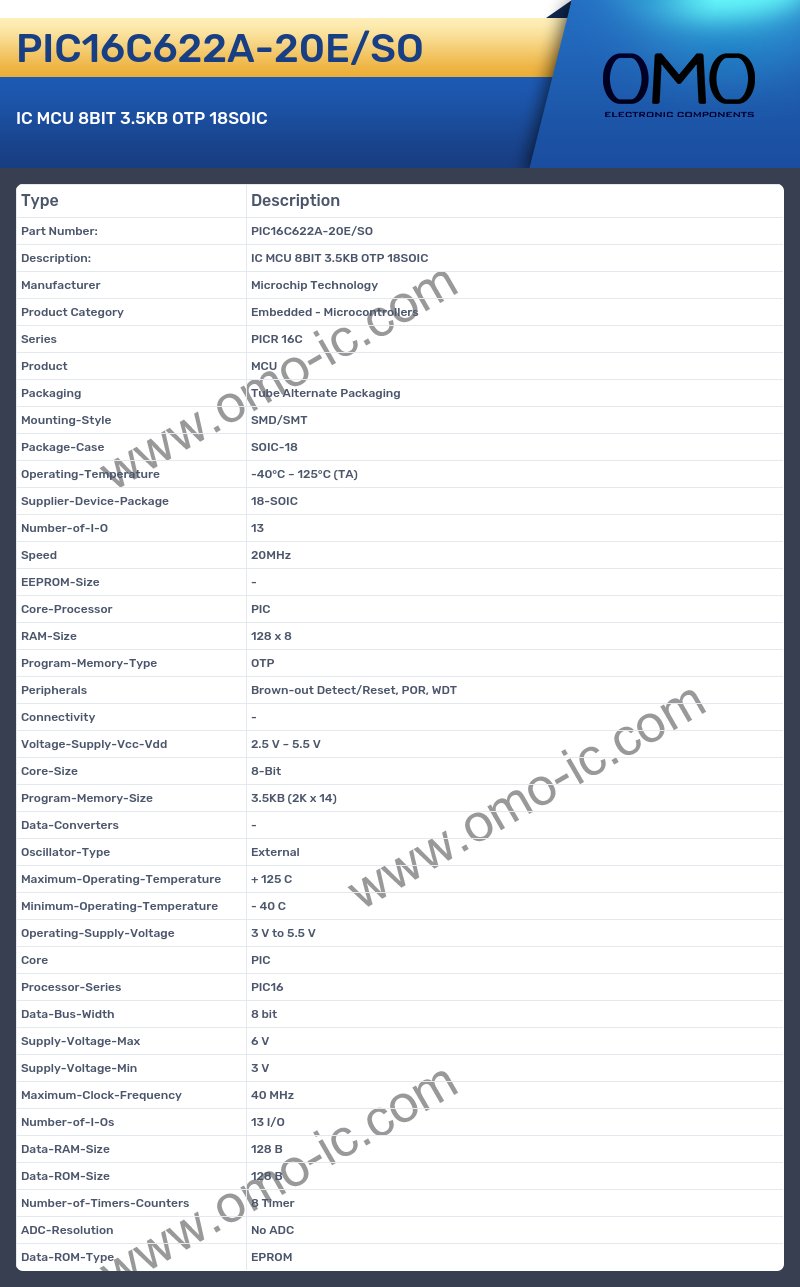 PIC16C622A-20E/SO