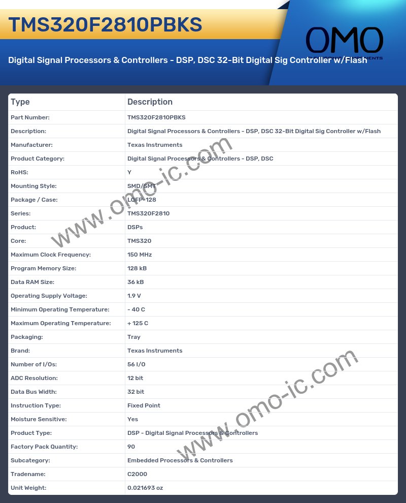 TMS320F2810PBKS