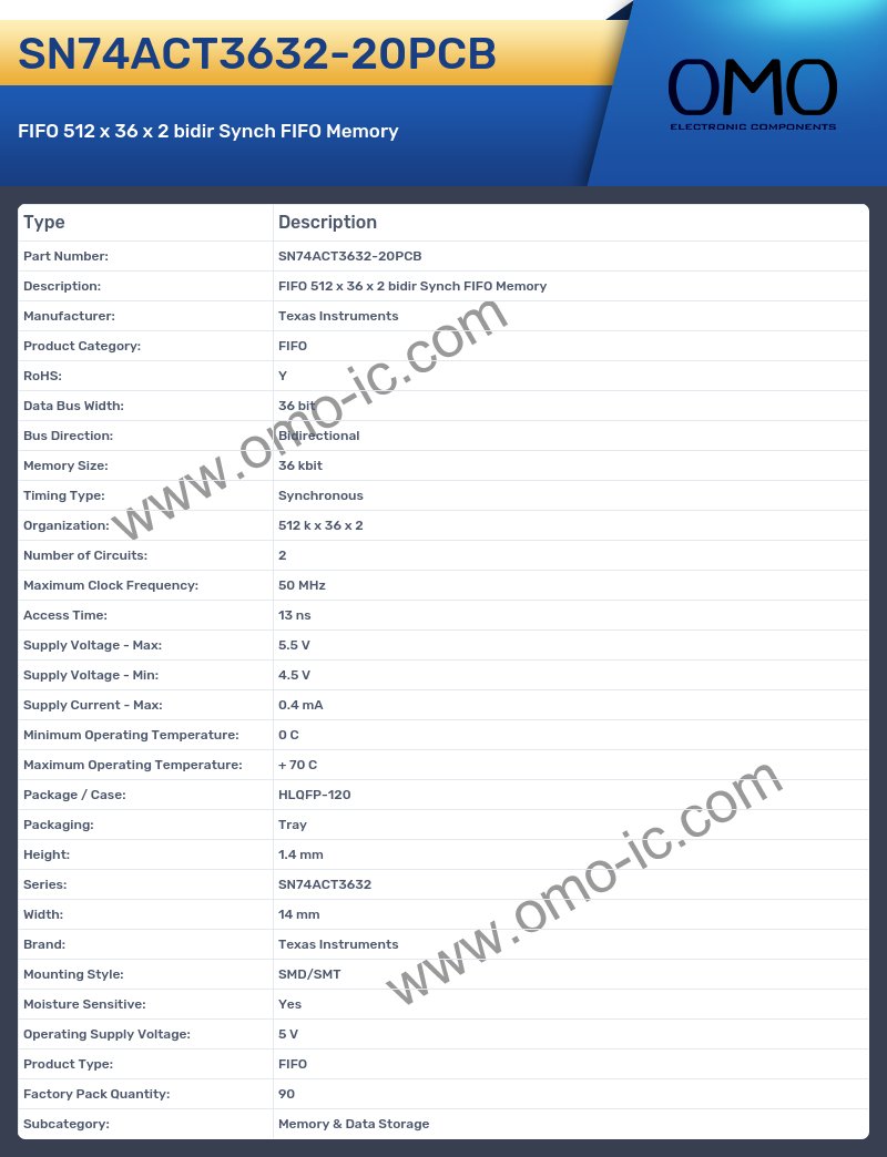 SN74ACT3632-20PCB