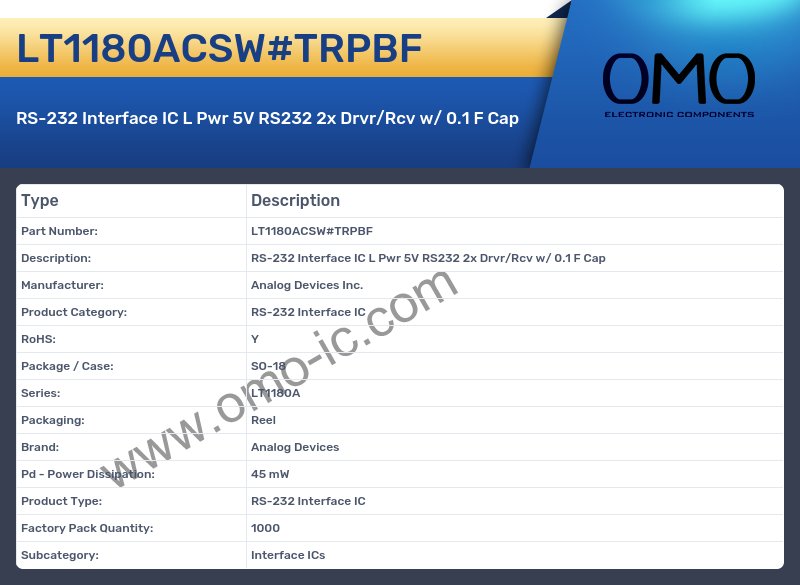 LT1180ACSW#TRPBF