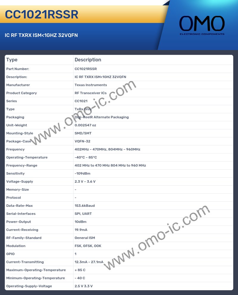 CC1021RSSR