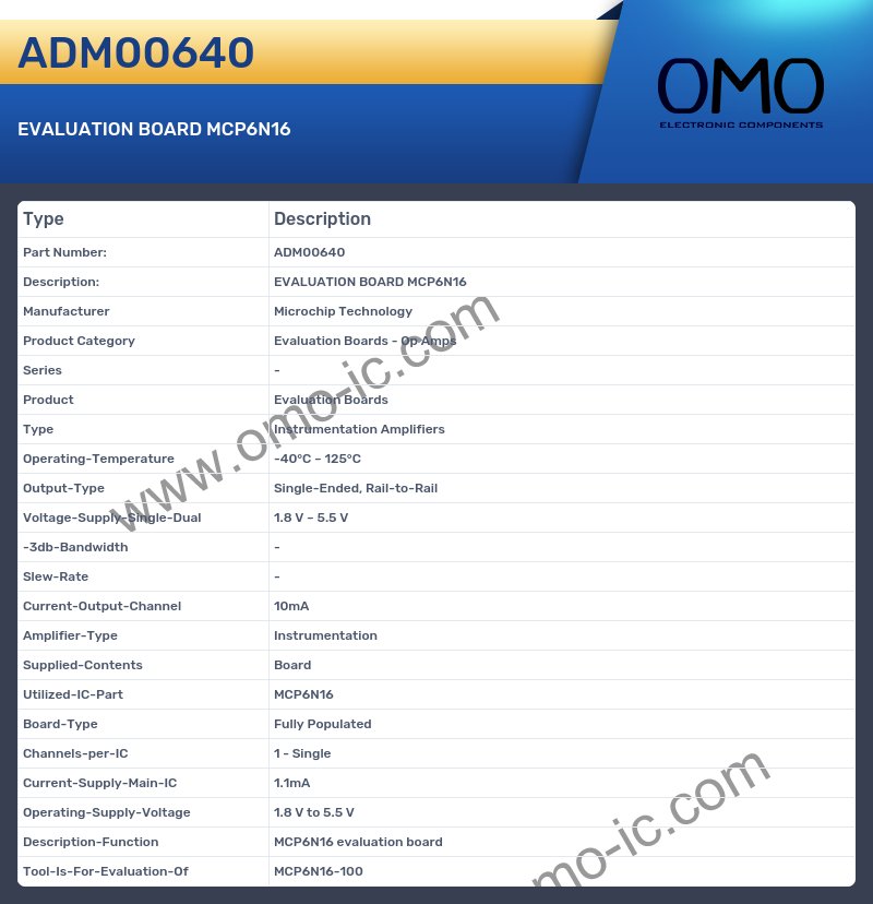 ADM00640