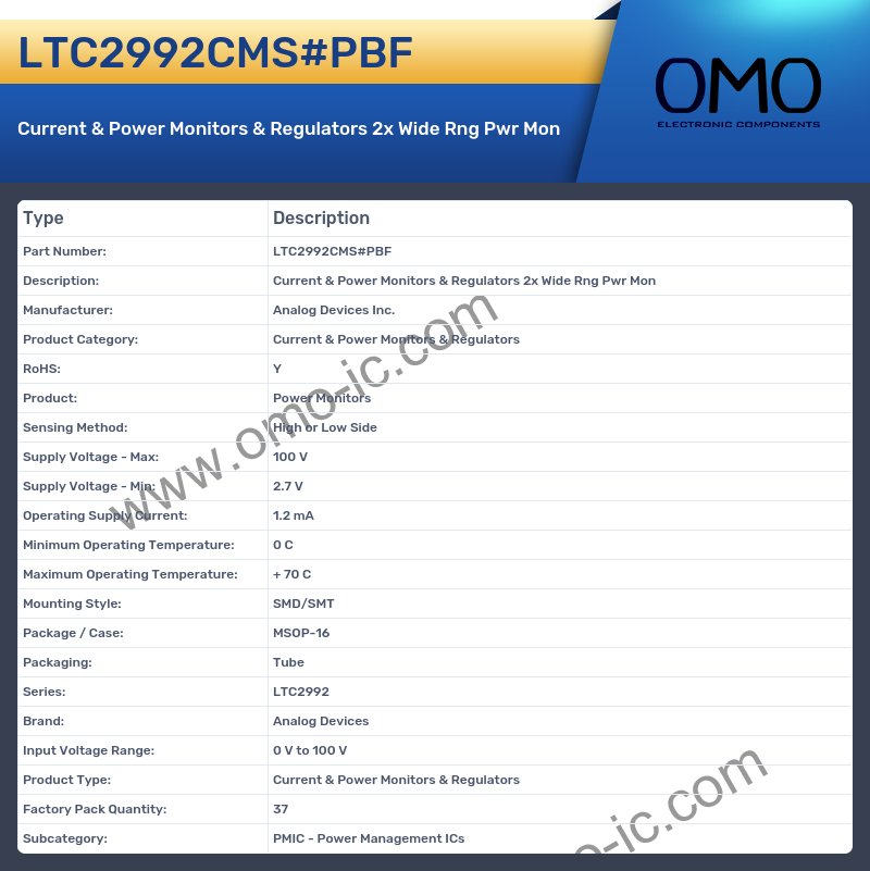LTC2992CMS#PBF