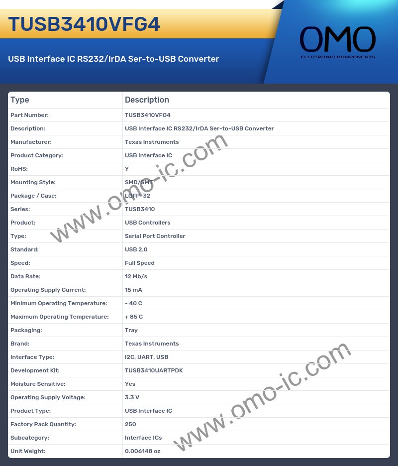 TUSB3410VFG4