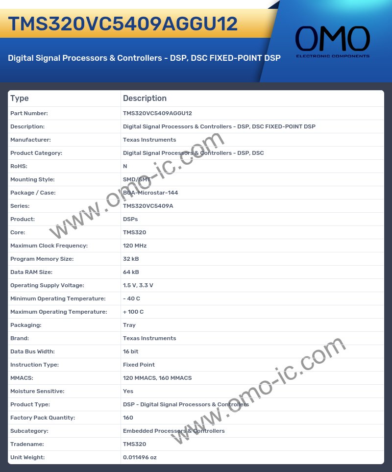 TMS320VC5409AGGU12