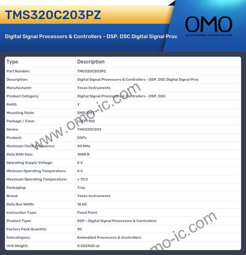 TMS320C203PZ