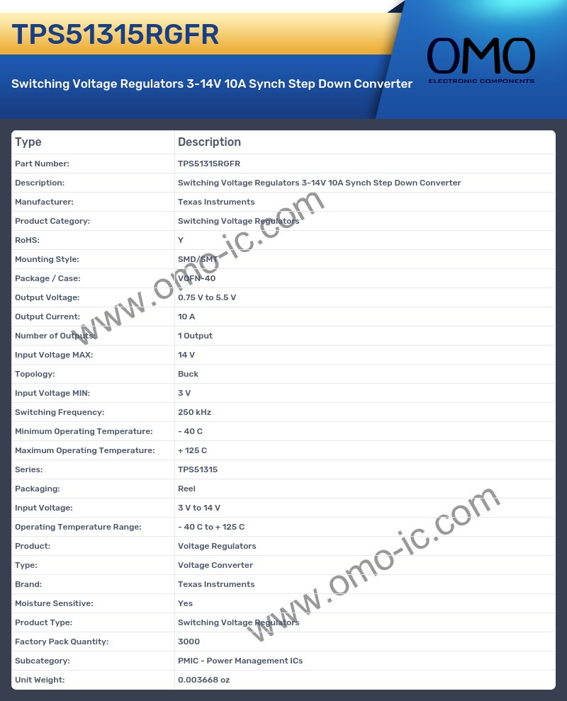 TPS51315RGFR