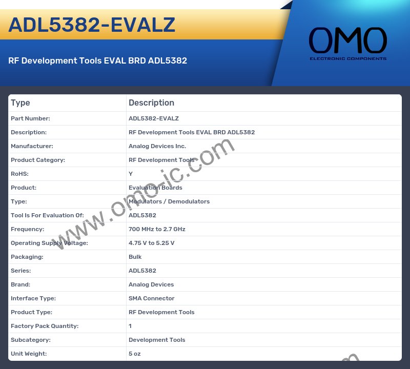 ADL5382-EVALZ