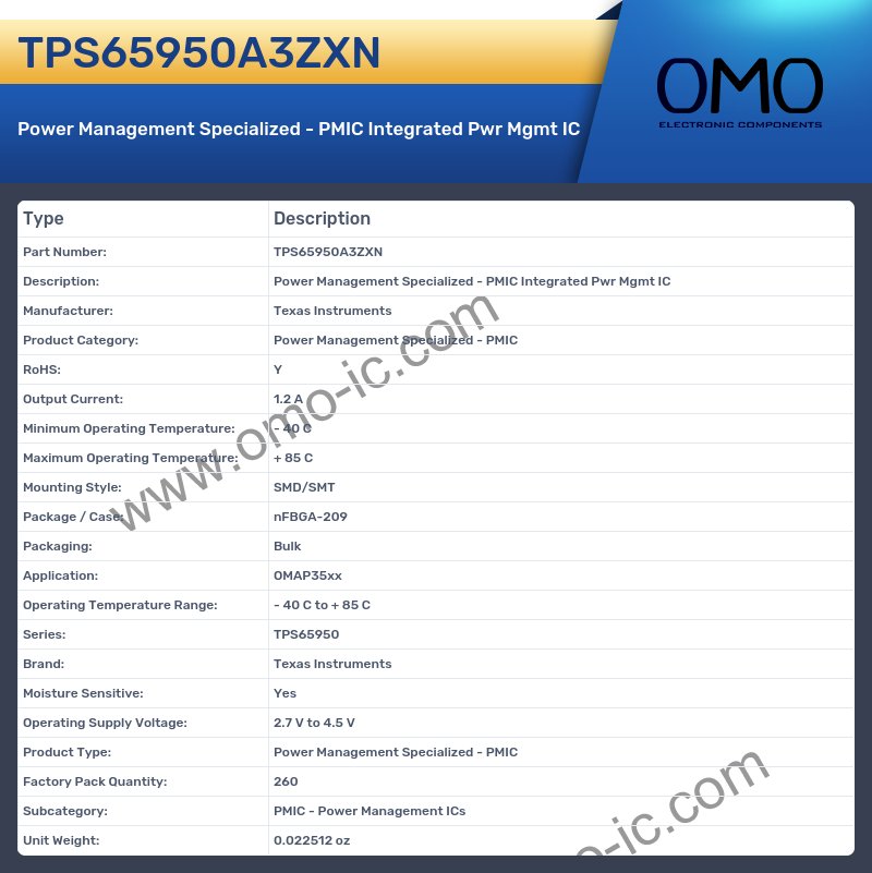 TPS65950A3ZXN