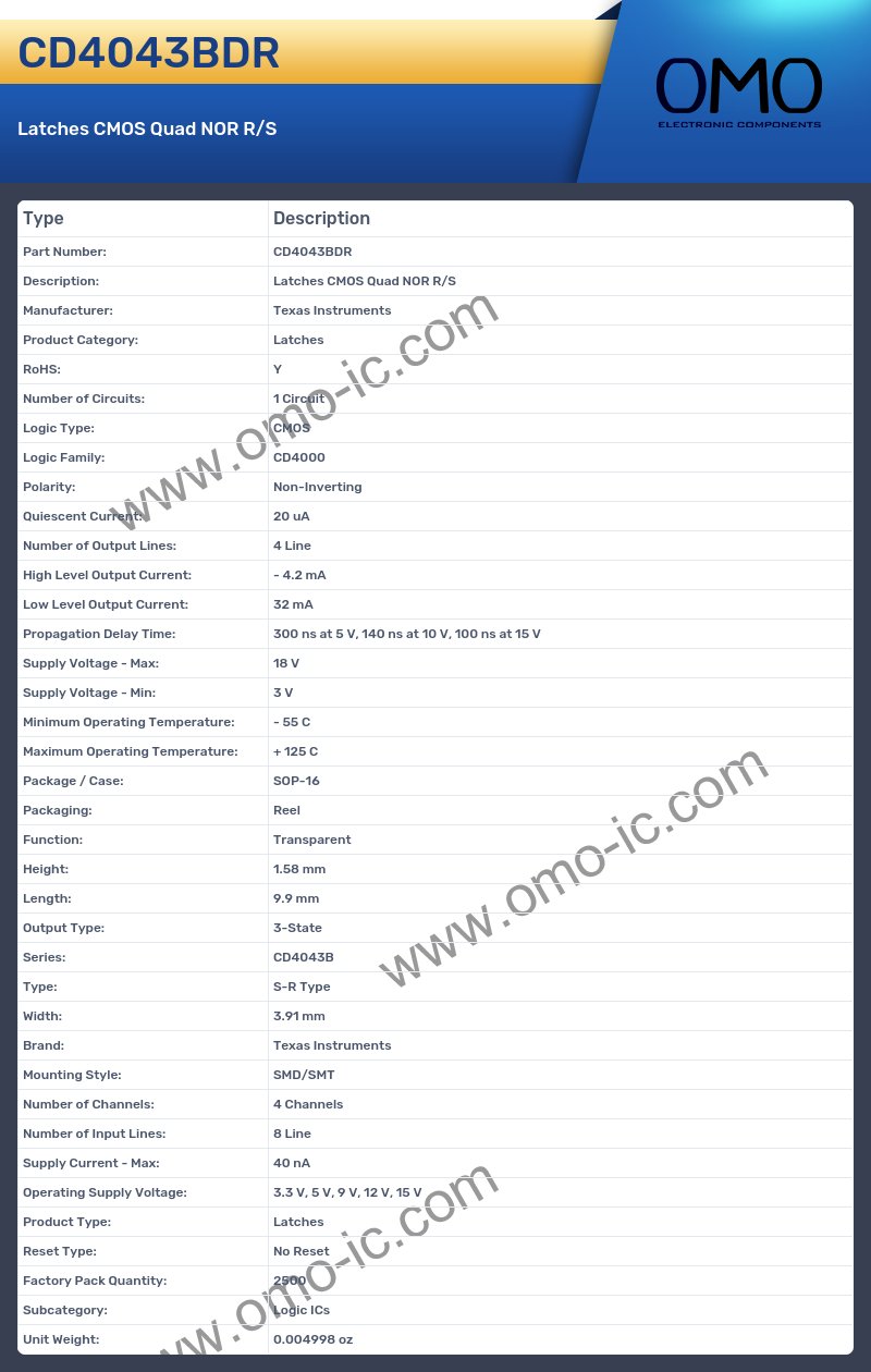 CD4043BDR