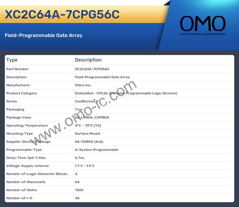 XC2C64A-7CPG56C