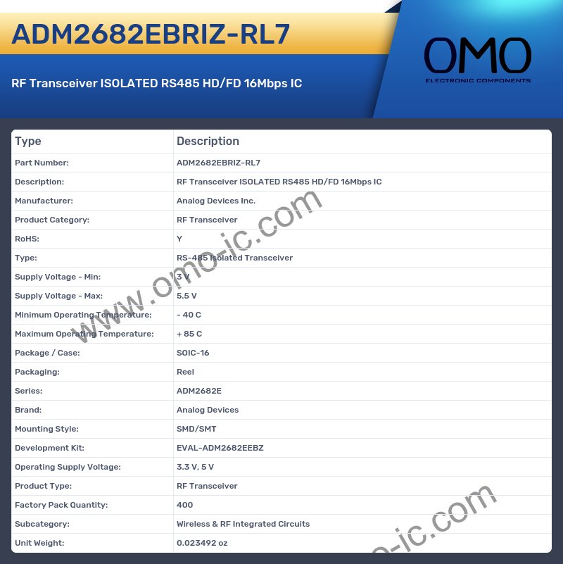 ADM2682EBRIZ-RL7