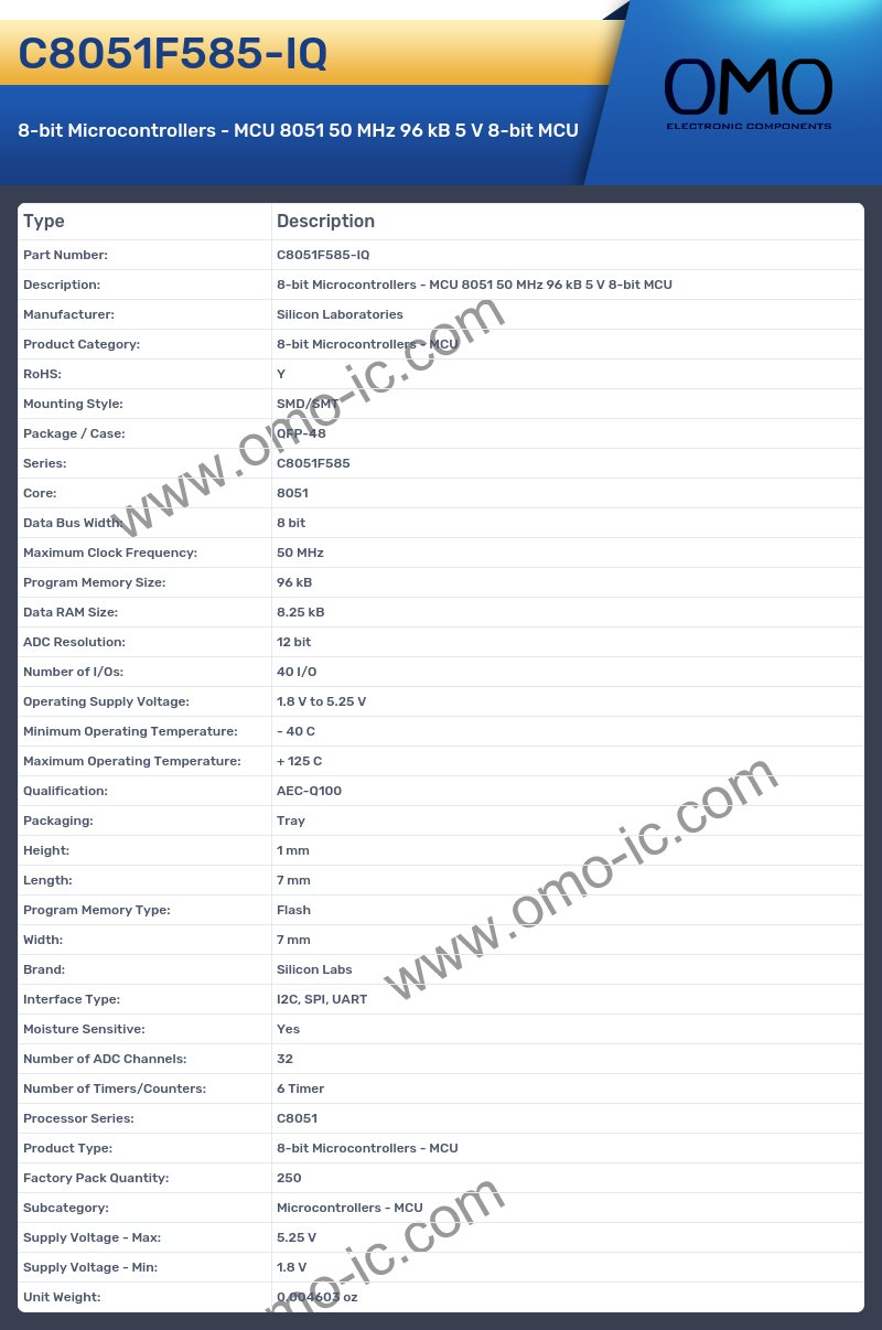 C8051F585-IQ