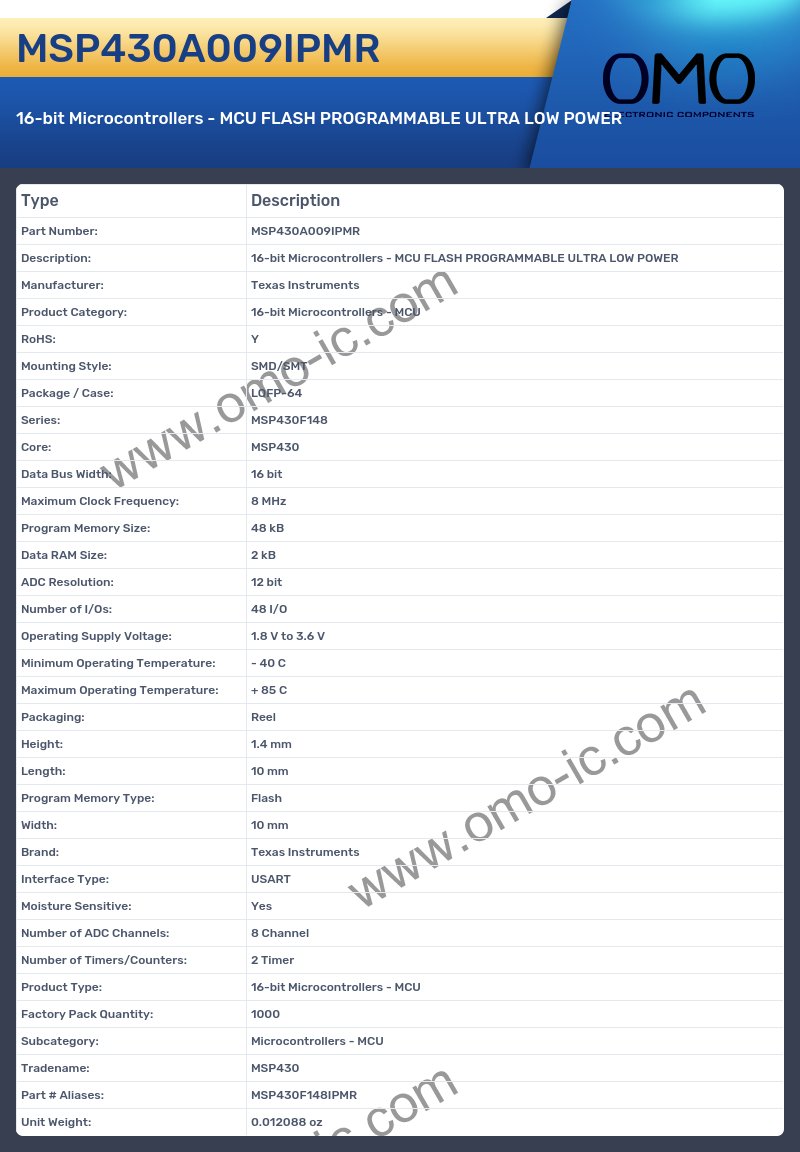 MSP430A009IPMR