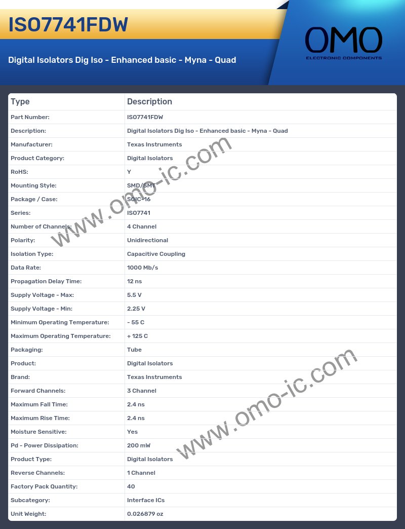 ISO7741FDW