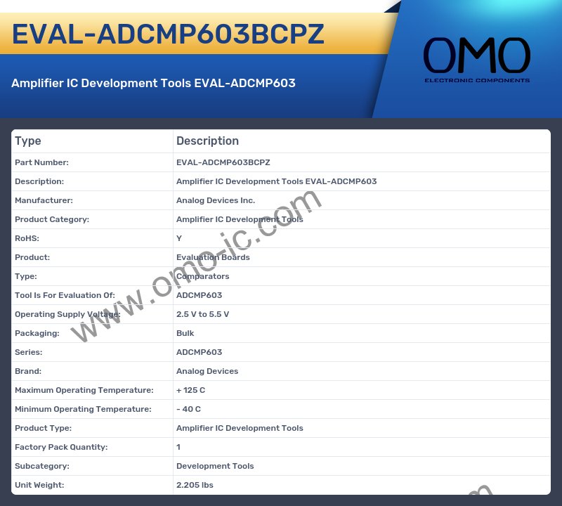 EVAL-ADCMP603BCPZ