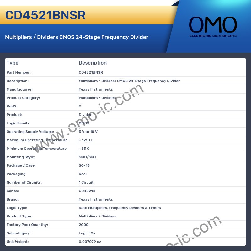 CD4521BNSR