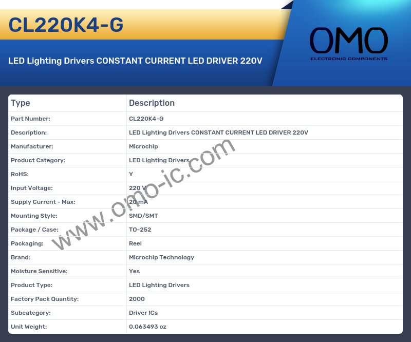 CL220K4-G