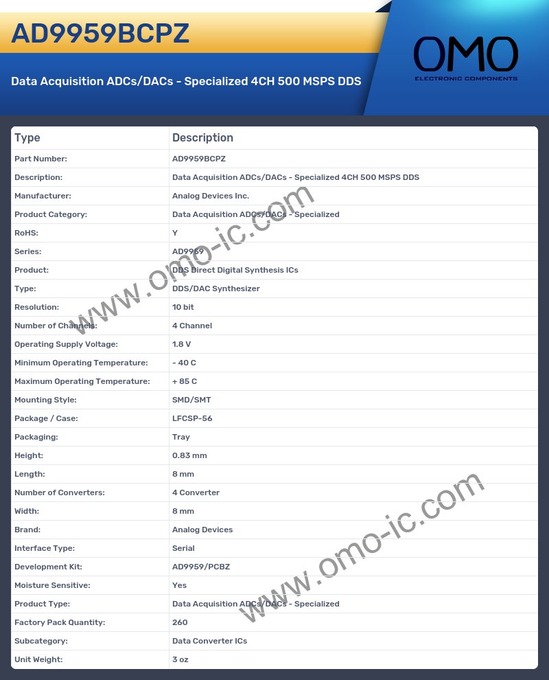 AD9959BCPZ