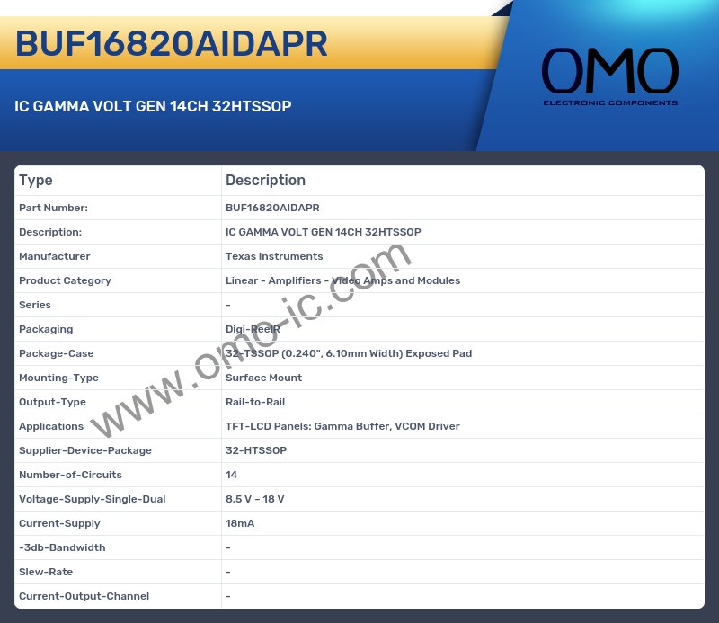BUF16820AIDAPR