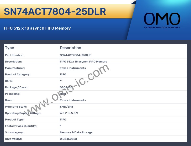 SN74ACT7804-25DLR