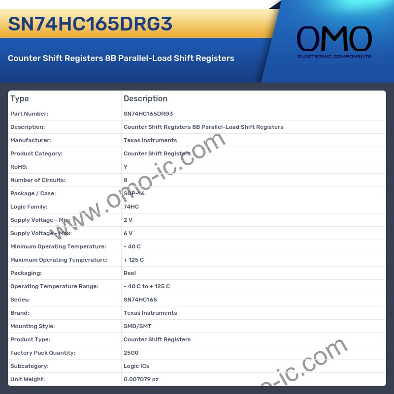SN74HC165DRG3