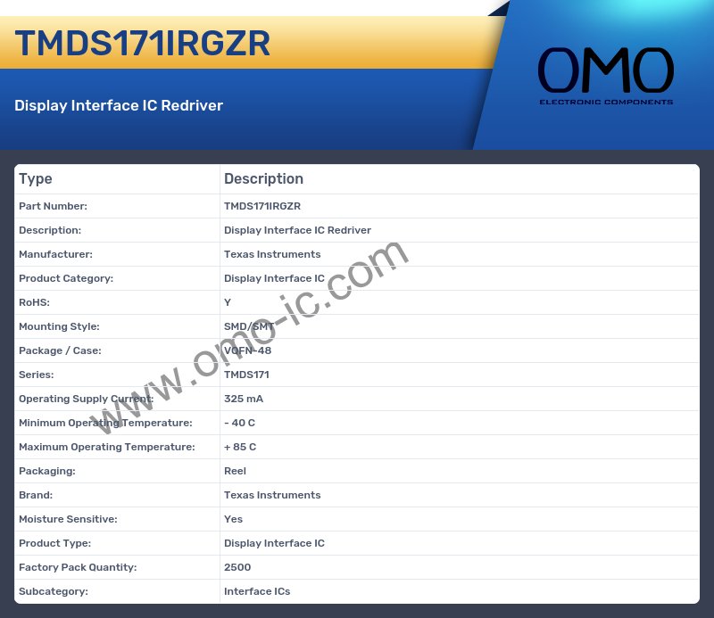 TMDS171IRGZR