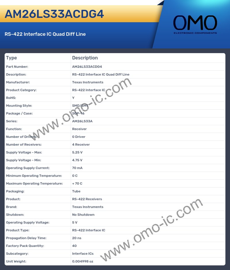 AM26LS33ACDG4