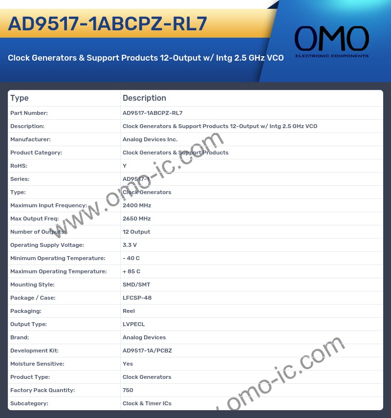 AD9517-1ABCPZ-RL7