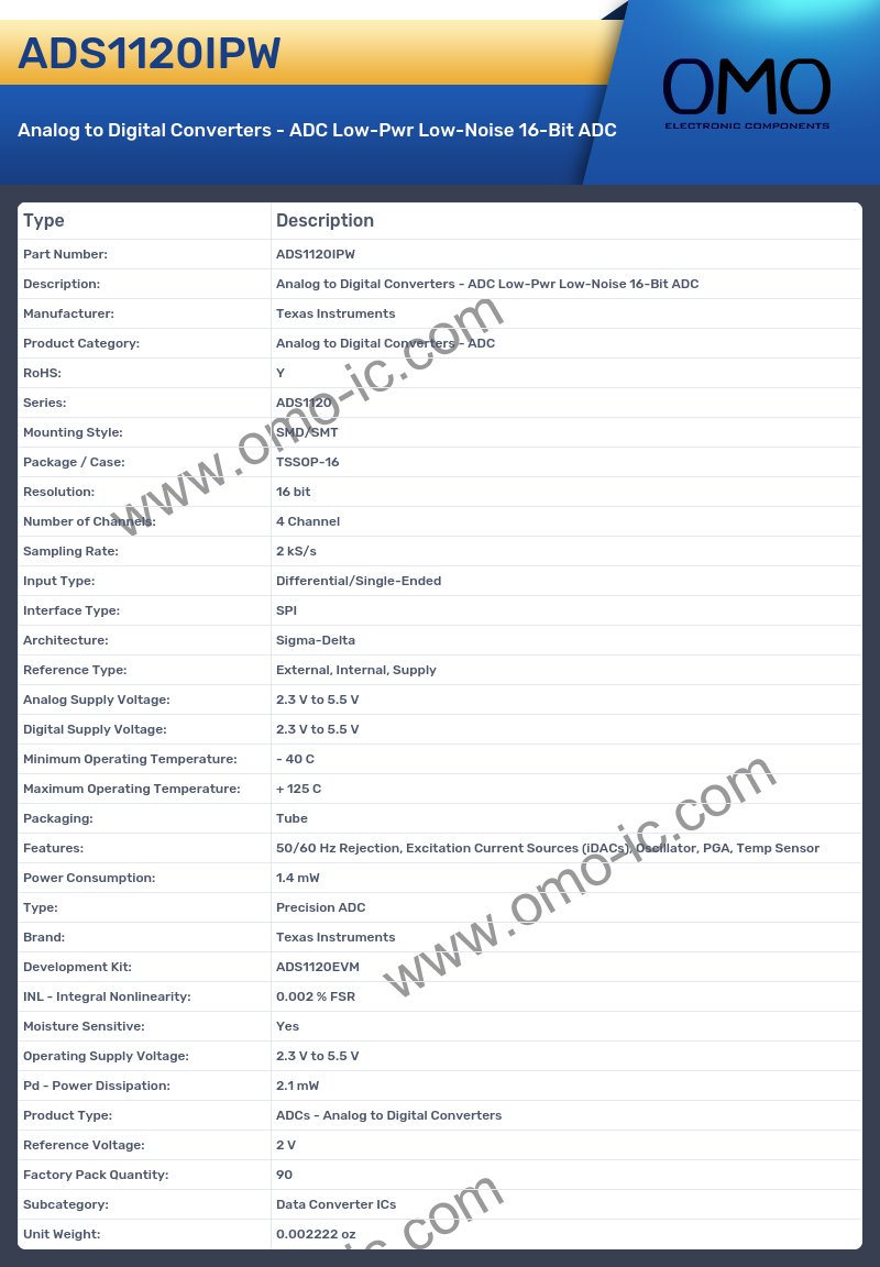 ADS1120IPW