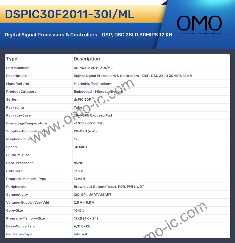 DSPIC30F2011-30I/ML