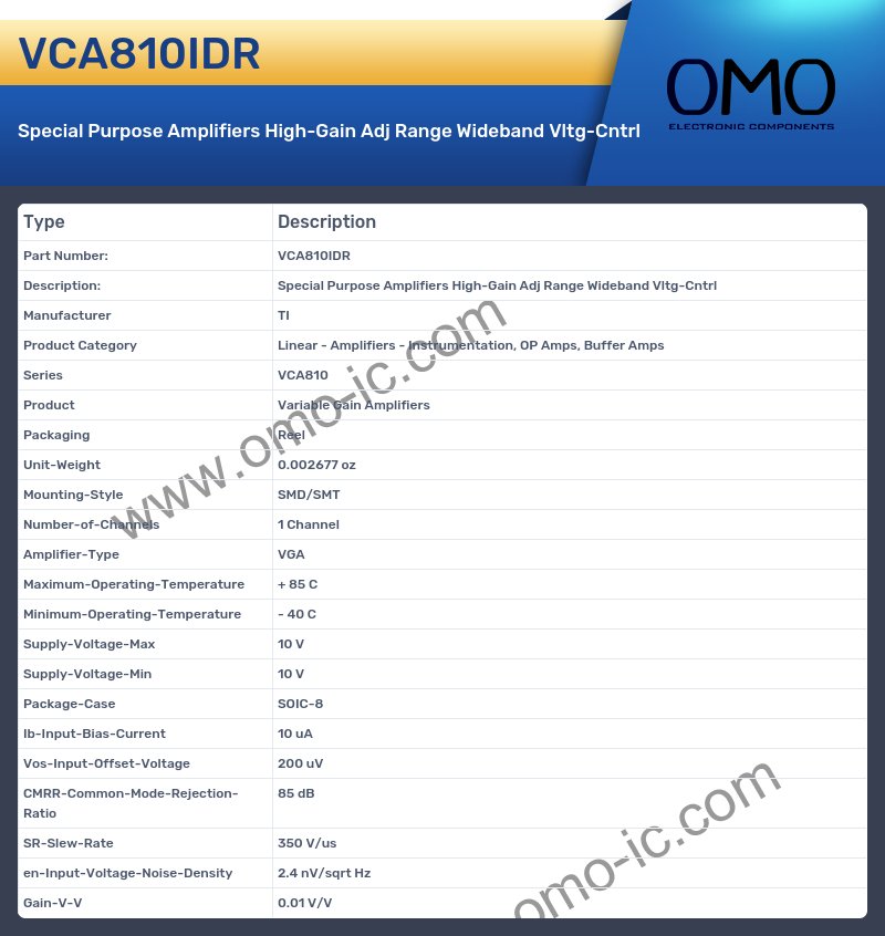 VCA810IDR