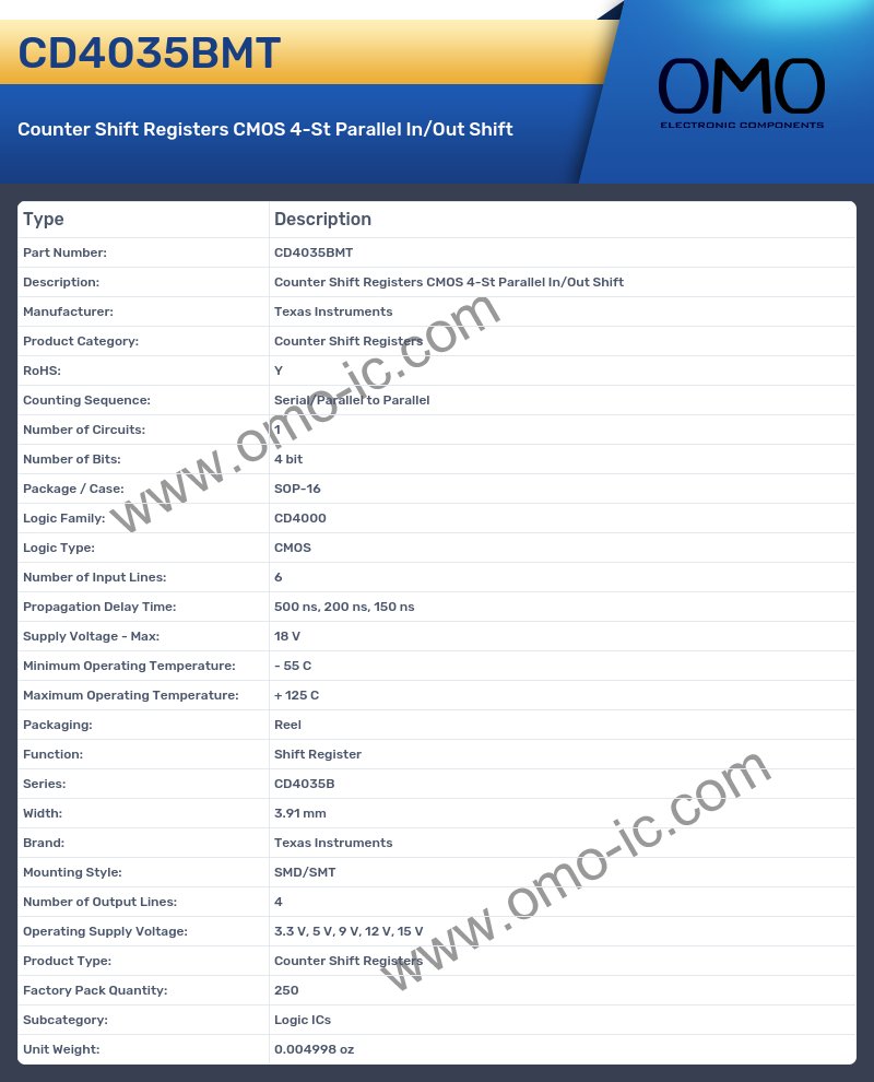 CD4035BMT