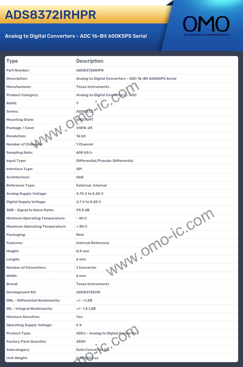 ADS8372IRHPR