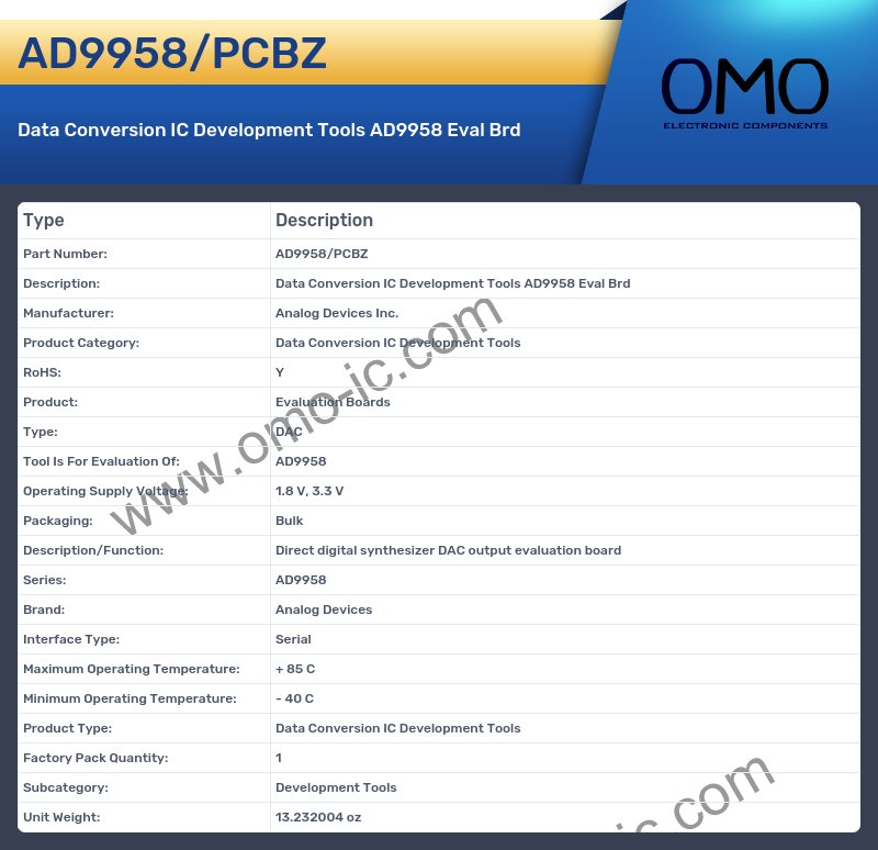 AD9958/PCBZ