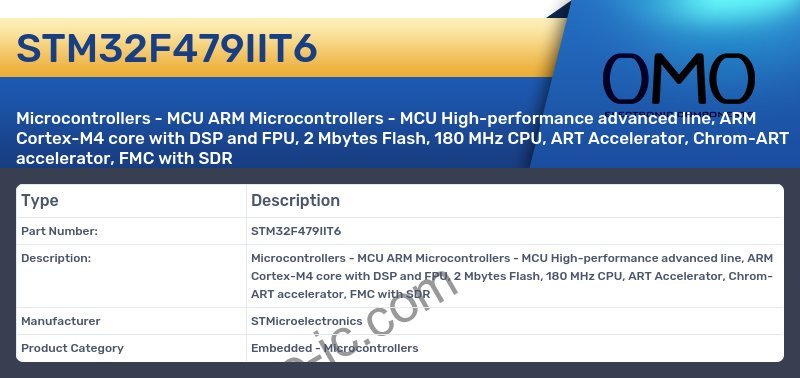 STM32F479IIT6