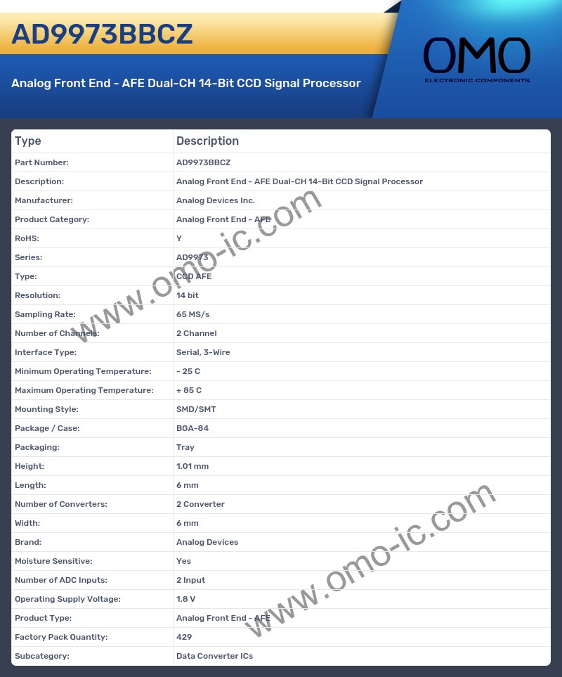 AD9973BBCZ