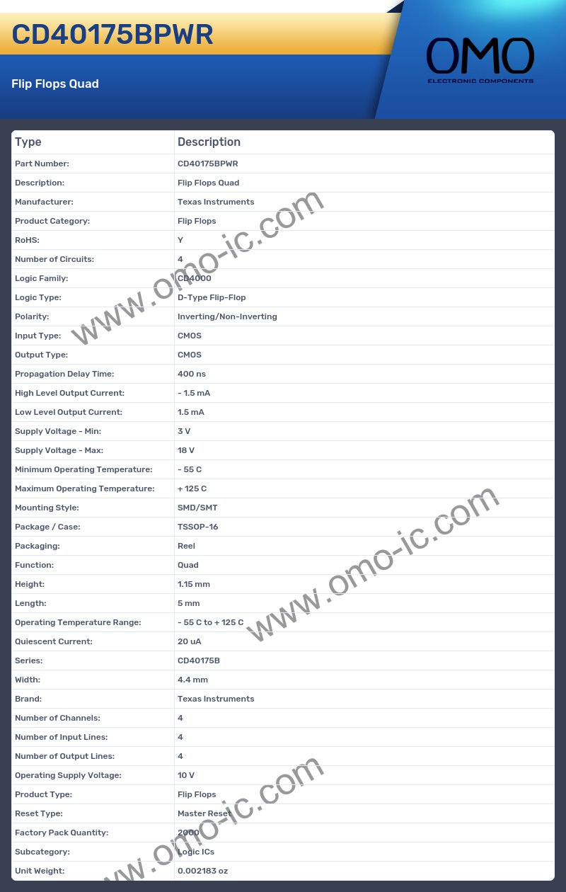 CD40175BPWR