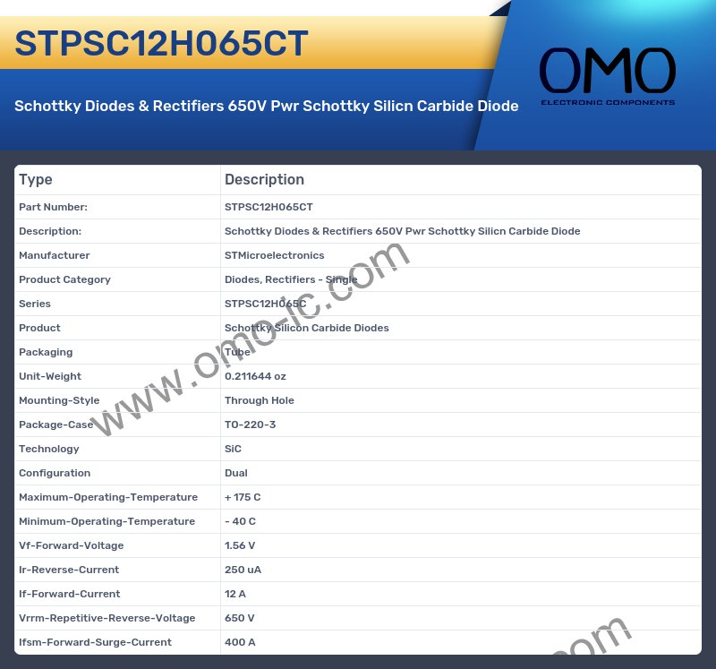 STPSC12H065CT
