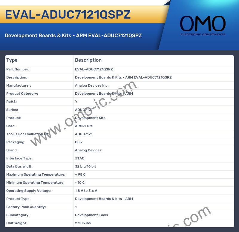 EVAL-ADUC7121QSPZ