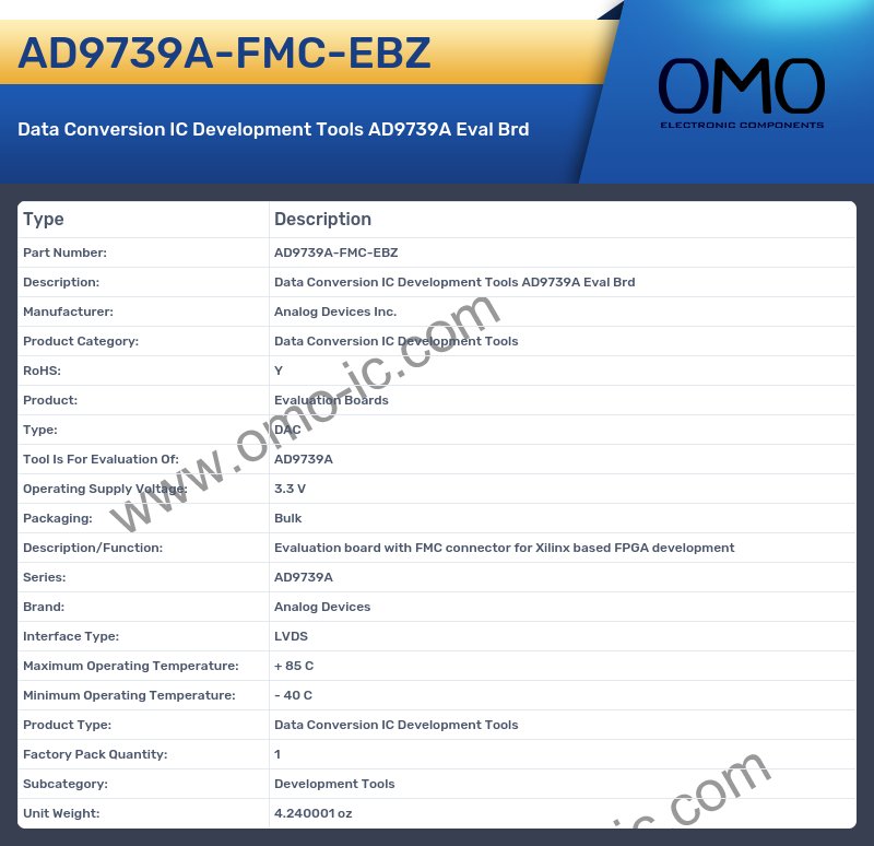 AD9739A-FMC-EBZ