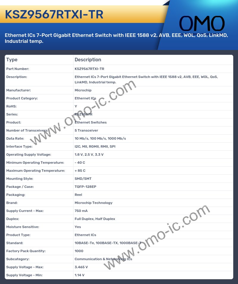 KSZ9567RTXI-TR