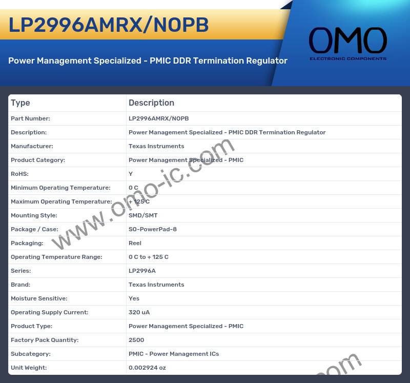 LP2996AMRX/NOPB