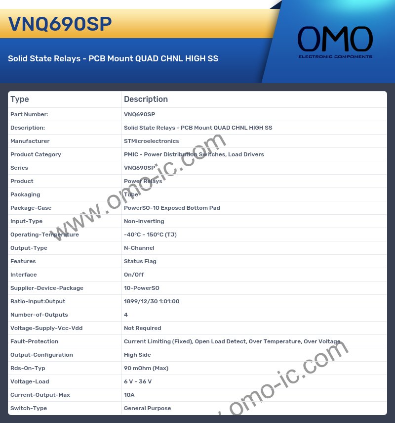 VNQ690SP
